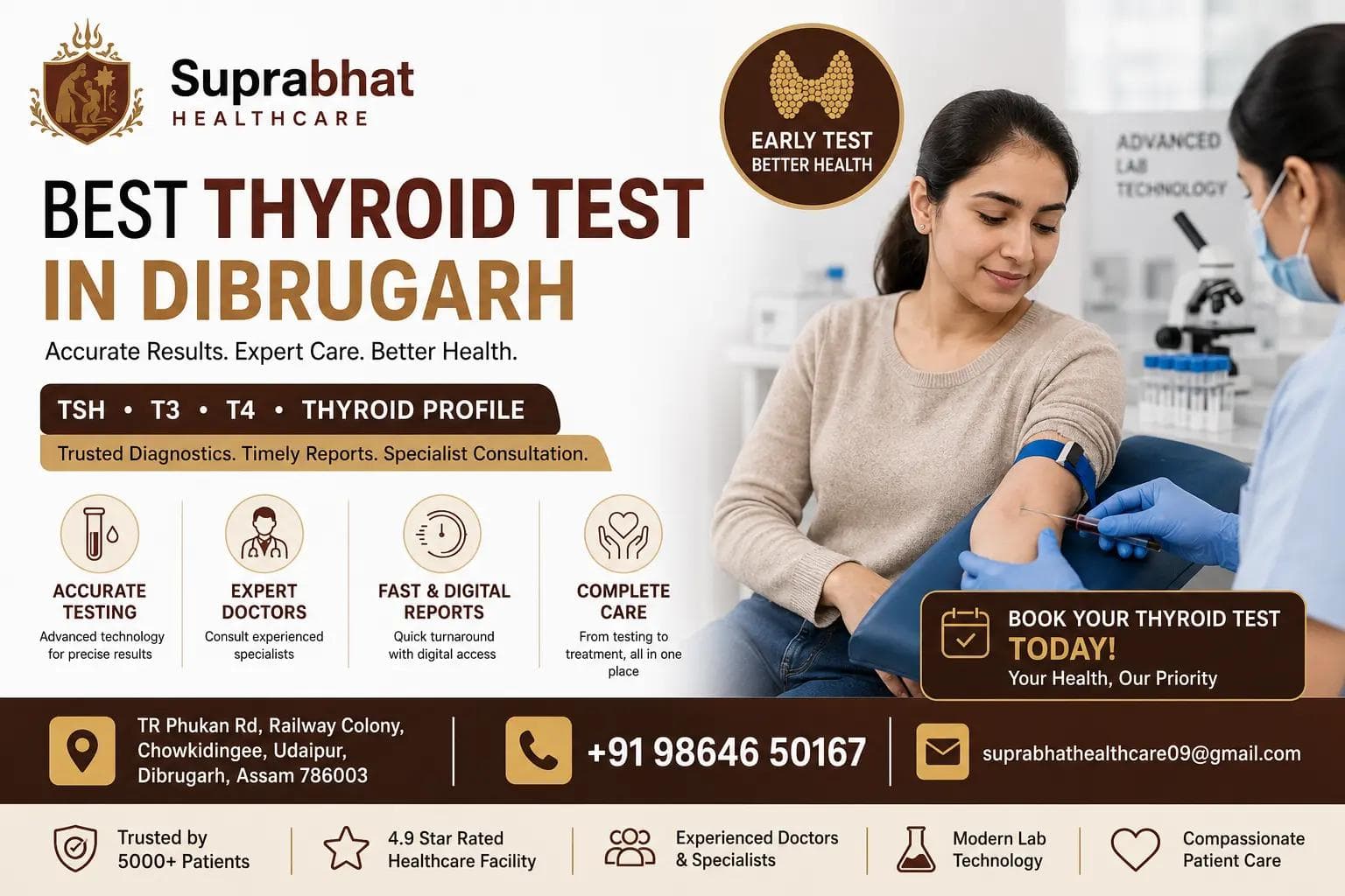 Best Thyroid Test in Dibrugarh: Where to Get Accurate Results and Expert Care