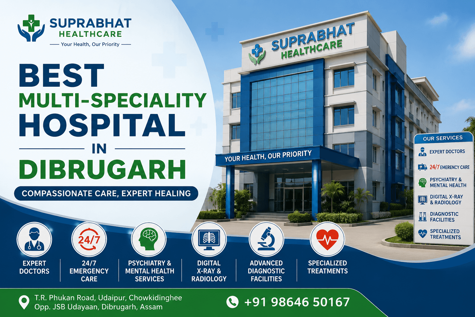Best Multi-Speciality Hospital in Dibrugarh | Suprabhat Healthcare